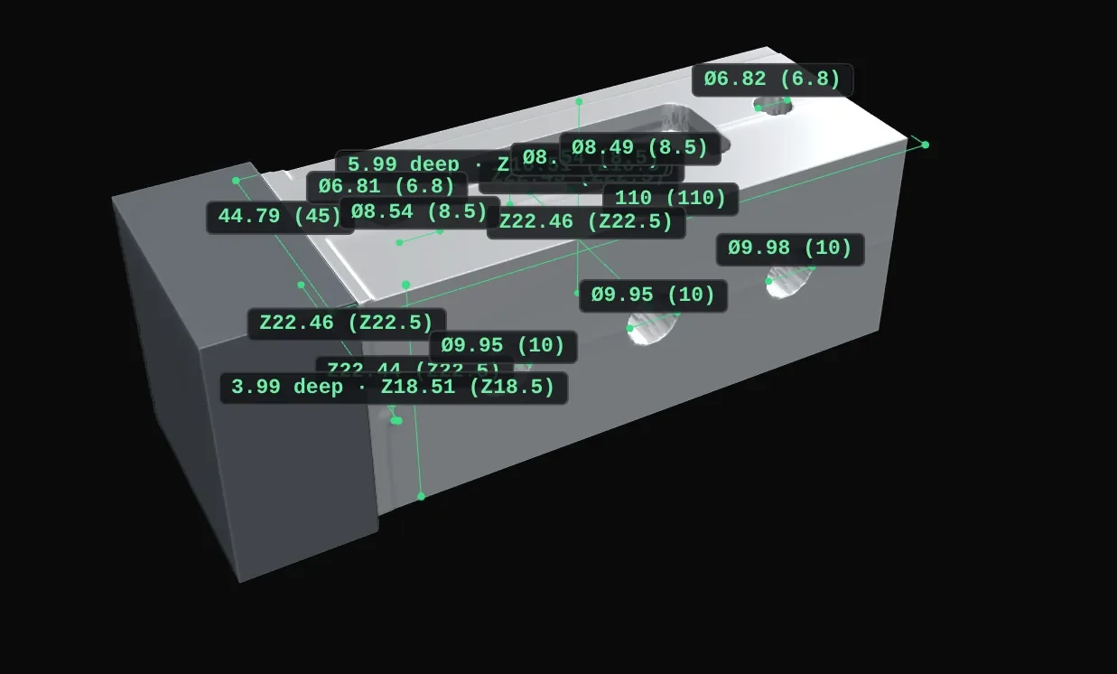 Simulated part with hole diameters, depths and lengths measured against the drawing